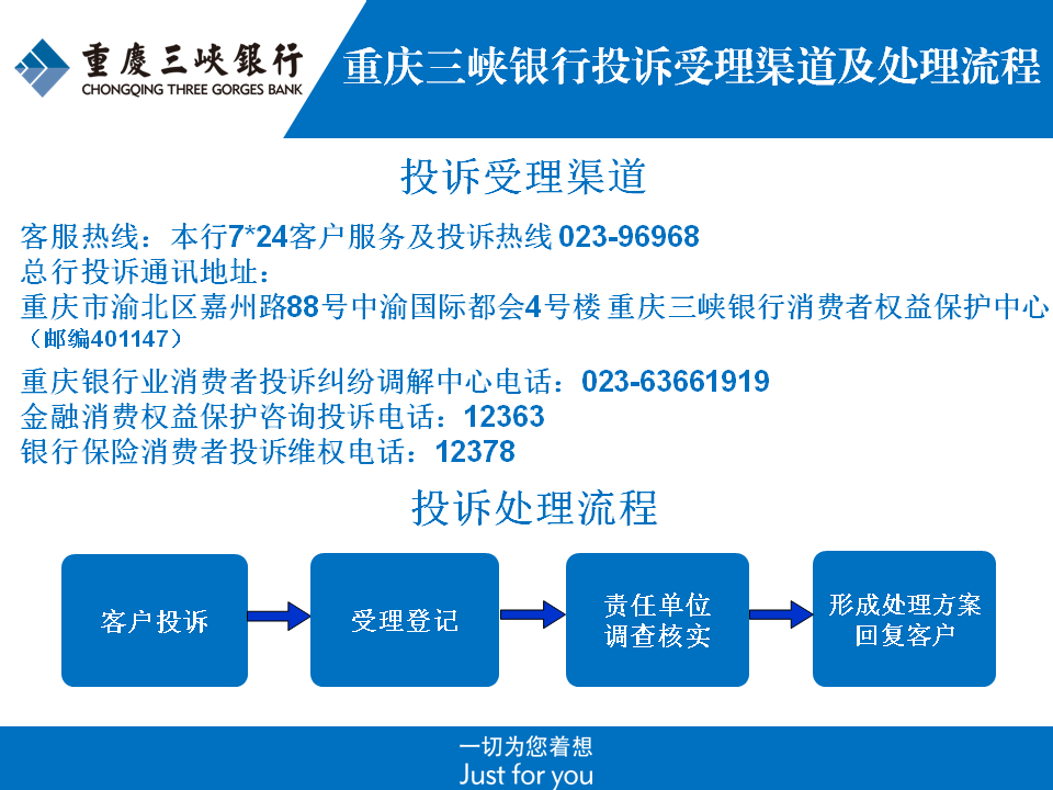 1722822361987 ÓŵÂ88¹ÙÍøÍøÕ¾Í¶ËßÊÜÀíÇþµÀ¼°´¦Öóͷ£Á÷³Ìͼ